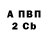 Кетамин VHQ Penny Alder